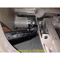 Soportes para conversión a IRS