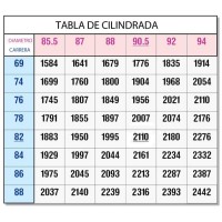 Cigueñal 78mm forjado contrapesado de 8 pinos EMPI