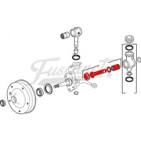 Kit Pernos de suspensión horizontales Kombi